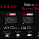 Image for article titled AMD Radeon RX 570 And RX 580 Review: A Little Extra Power Goes A Long Way
